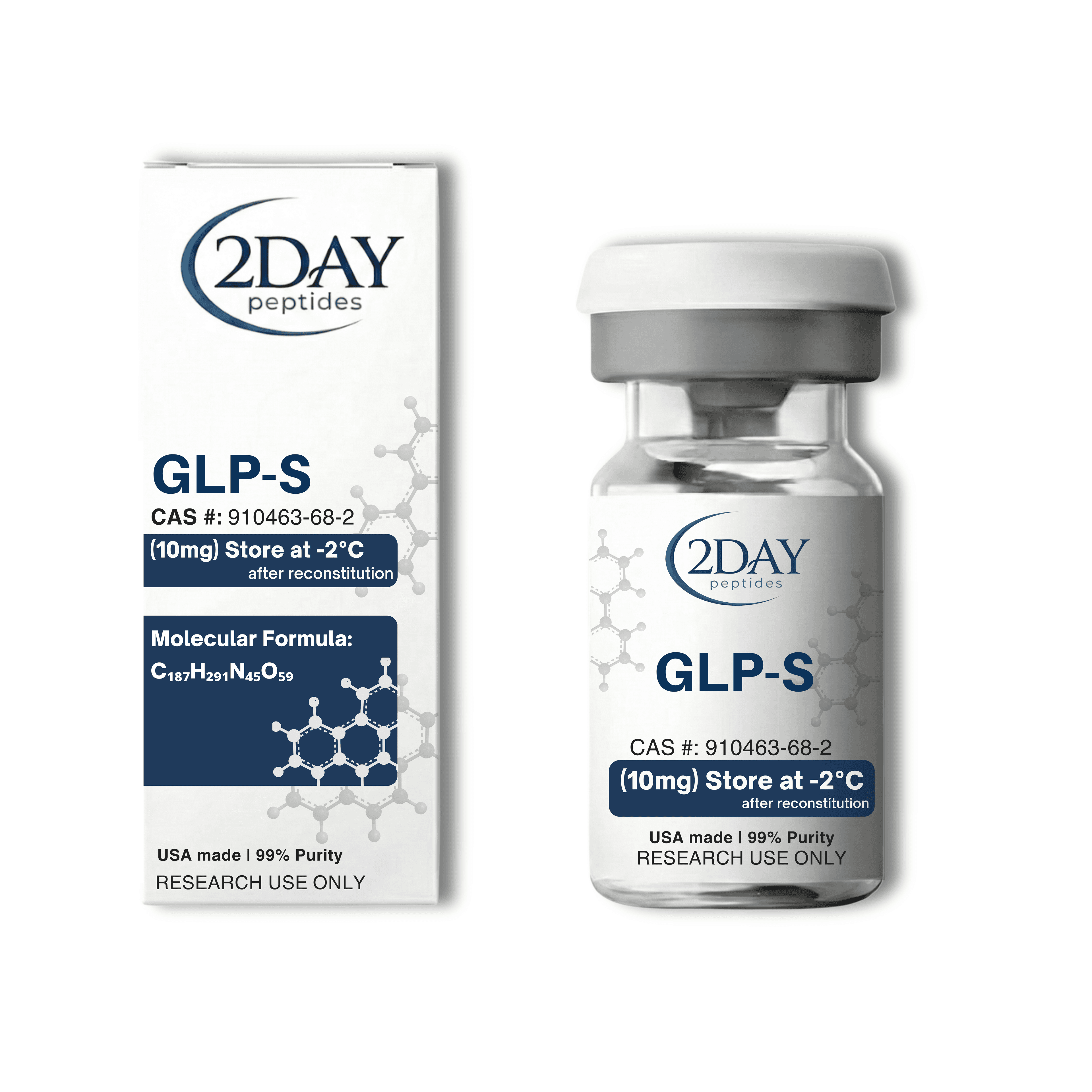 GLP-1 vial and packaging