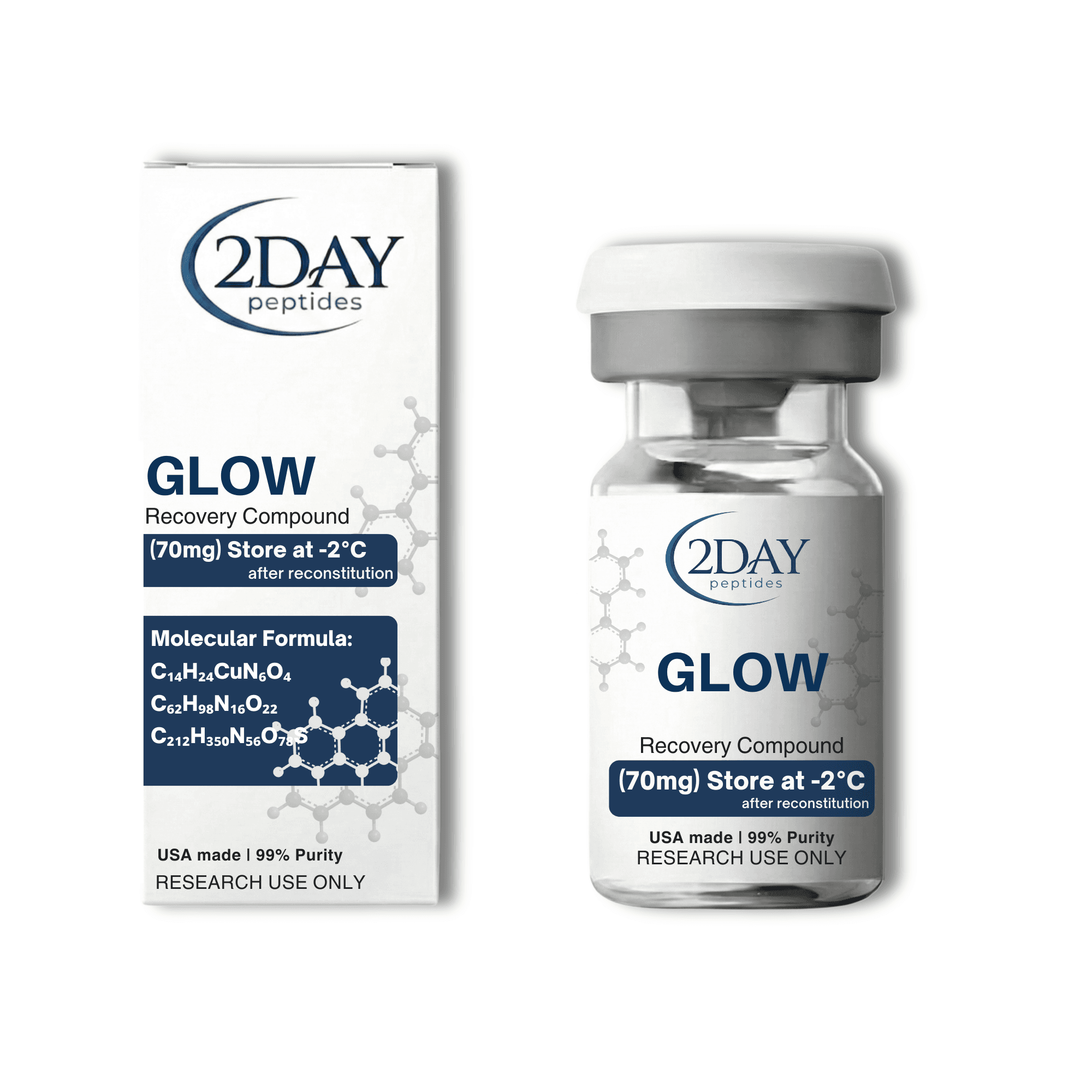 GLOW vial and packaging